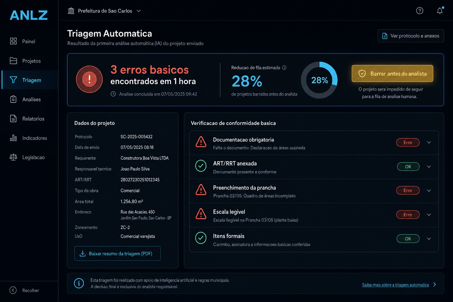 Triagem automática da ANLZ com erros básicos sinalizados