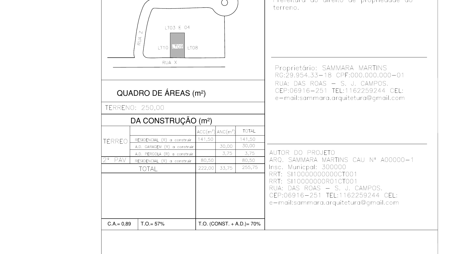 Quadro de áreas do Projeto 1 com residência térreo declarada em 141,50 m²